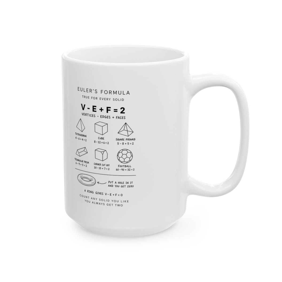 Euler's Formula Mug right #Size_15oz