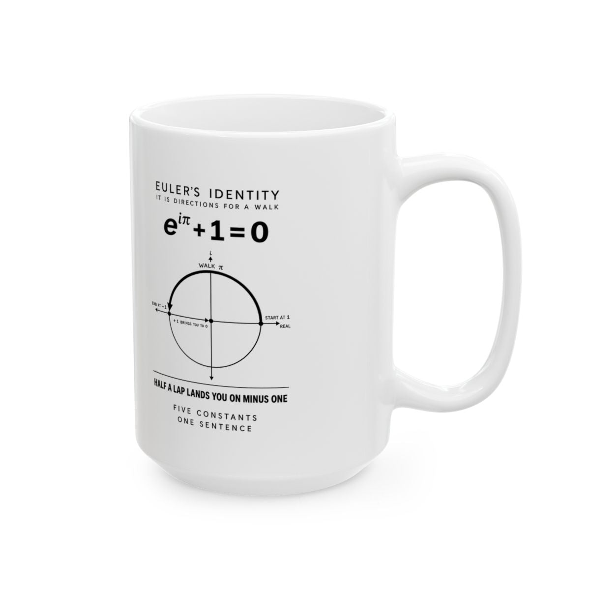 Euler's Identity Mug right #Size_15oz