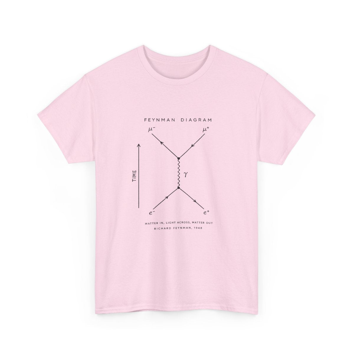 Light Pink