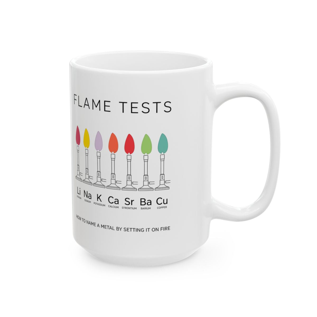 Flame Tests Mug right #Size_15oz