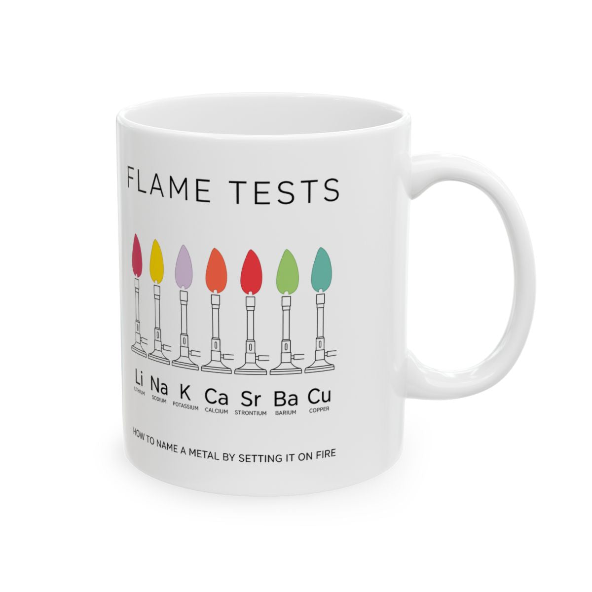 Flame Tests Mug right #Size_11oz