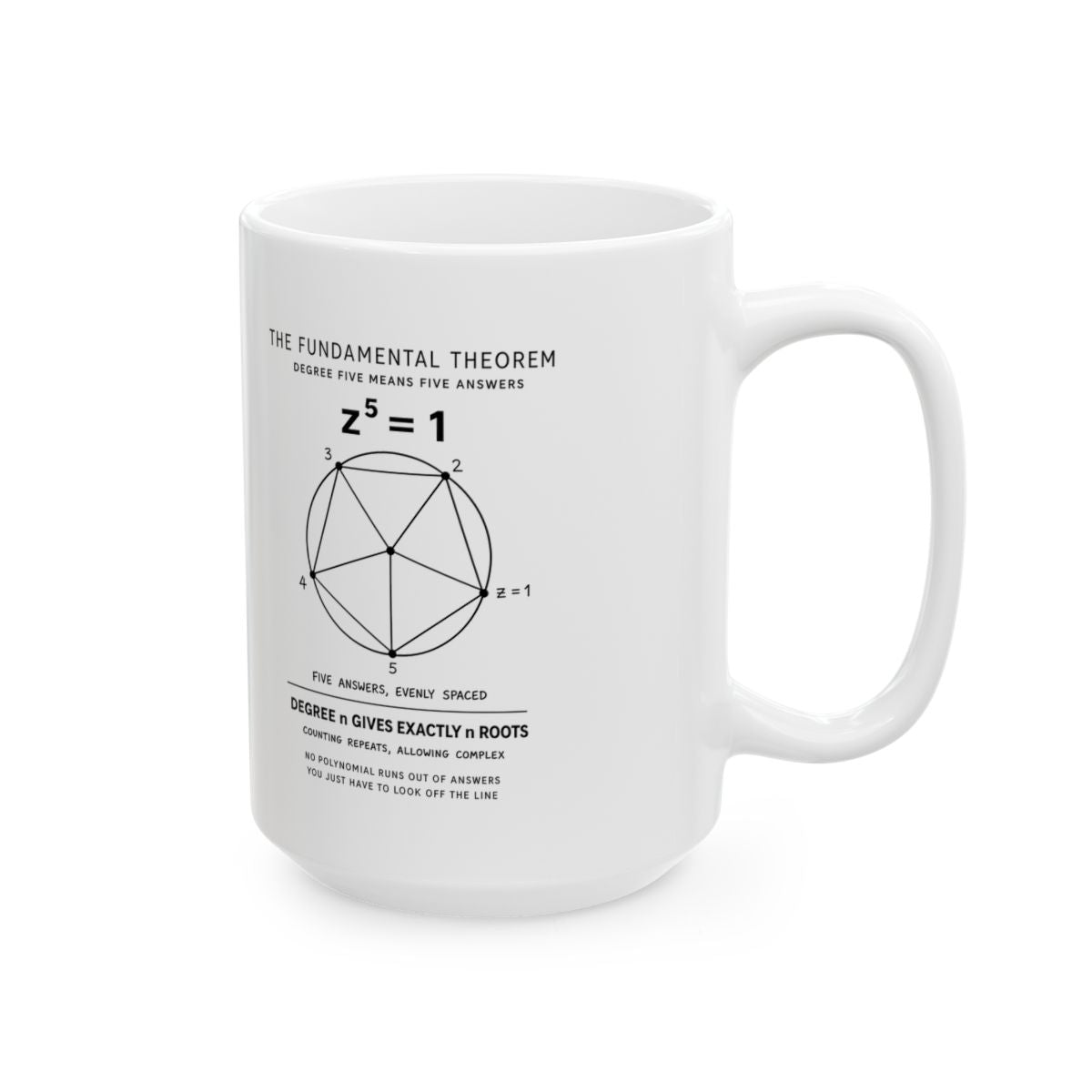 The Fundamental Theorem Mug right #Size_15oz