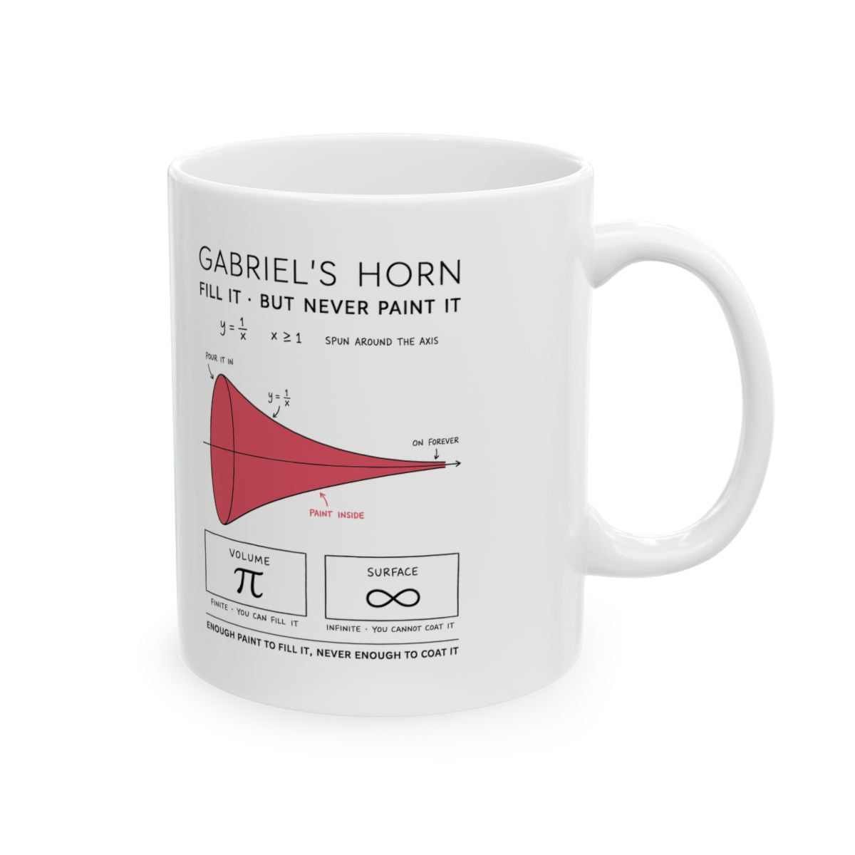 Gabriel's Horn Mug right #Size_11oz