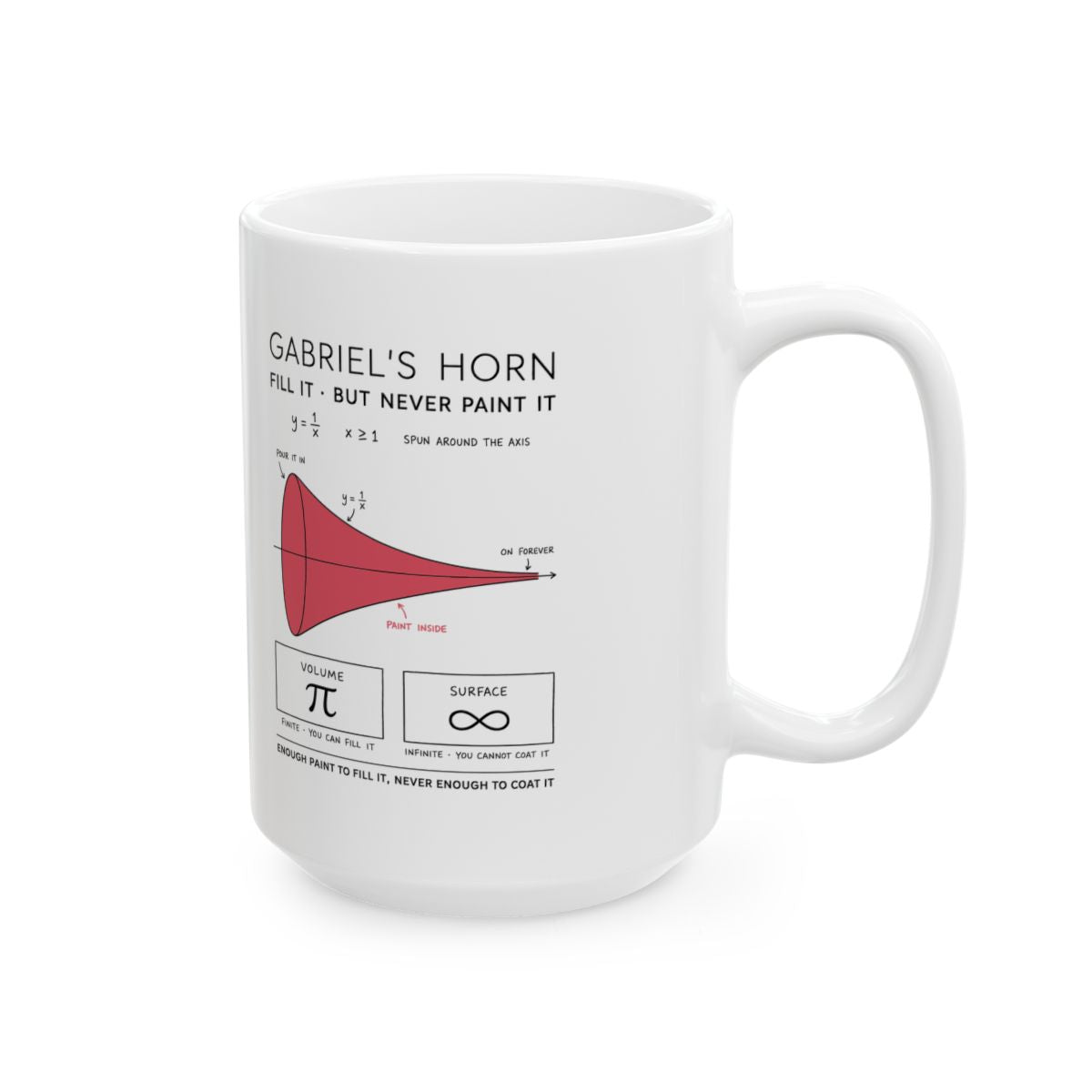 Gabriel's Horn Mug right #Size_15oz