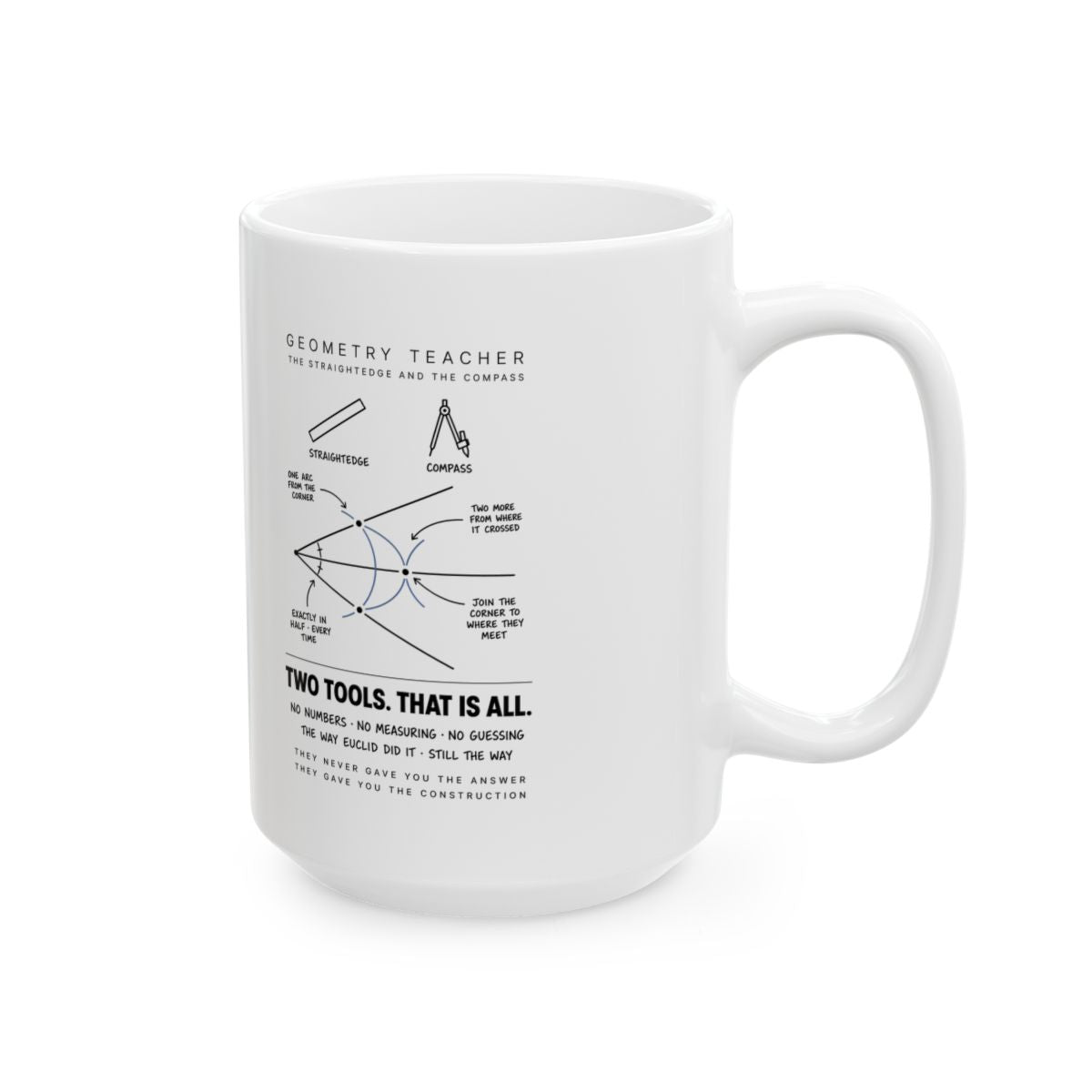 Geometry Teacher: The Construction Mug right #Size_15oz