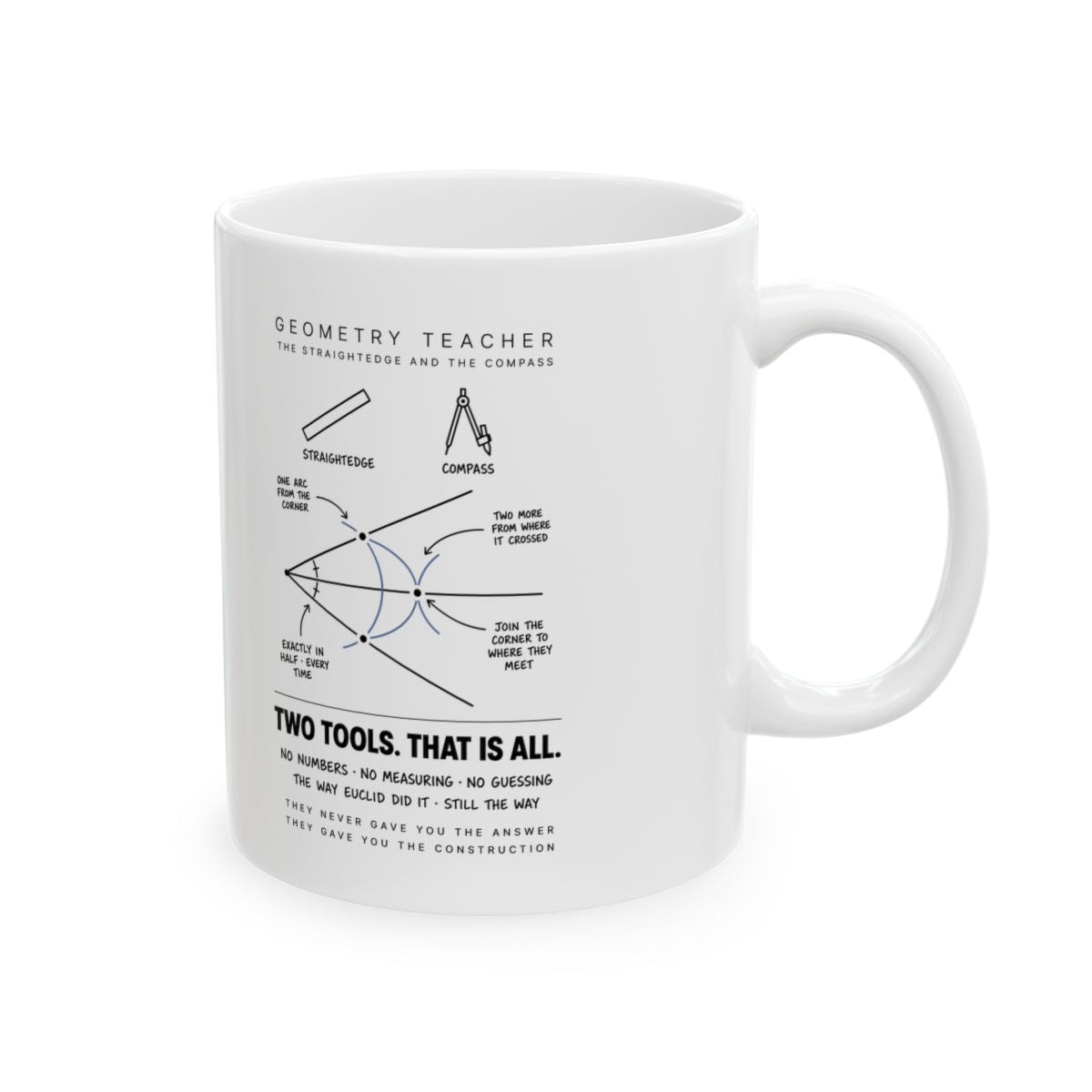 Geometry Teacher: The Construction Mug right #Size_11oz