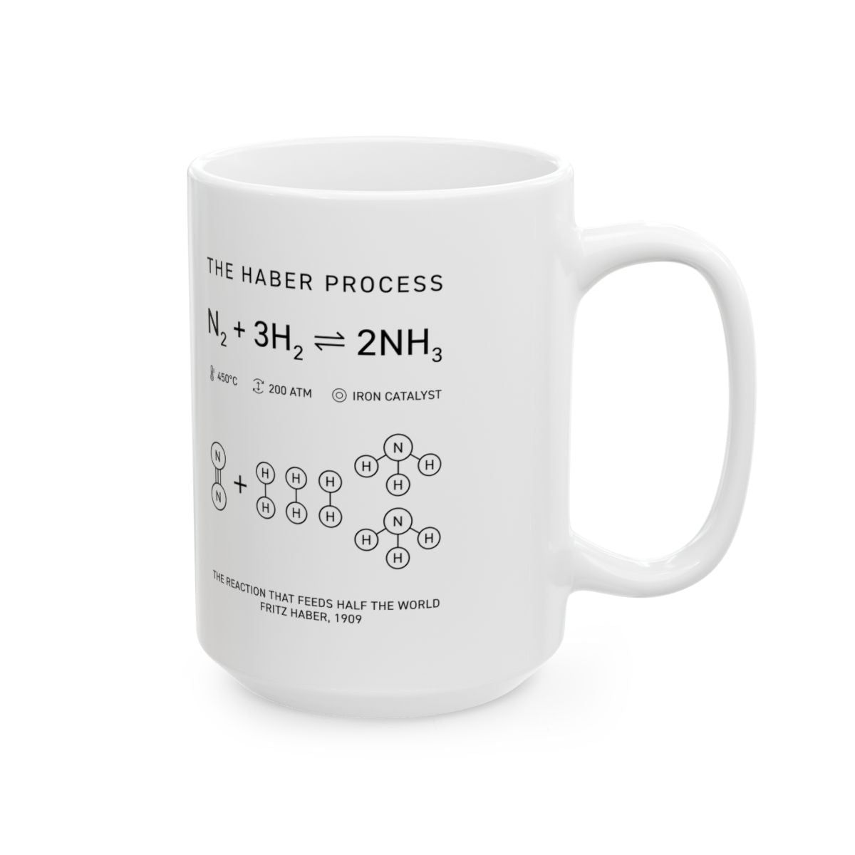 The Haber Process Mug right #Size_15oz