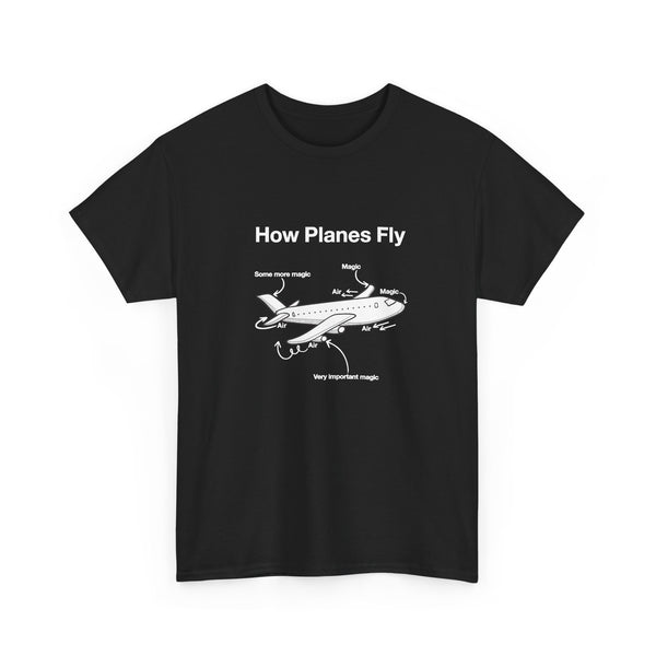How Planes Fly