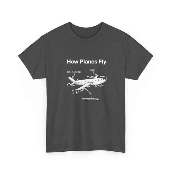 How Planes Fly