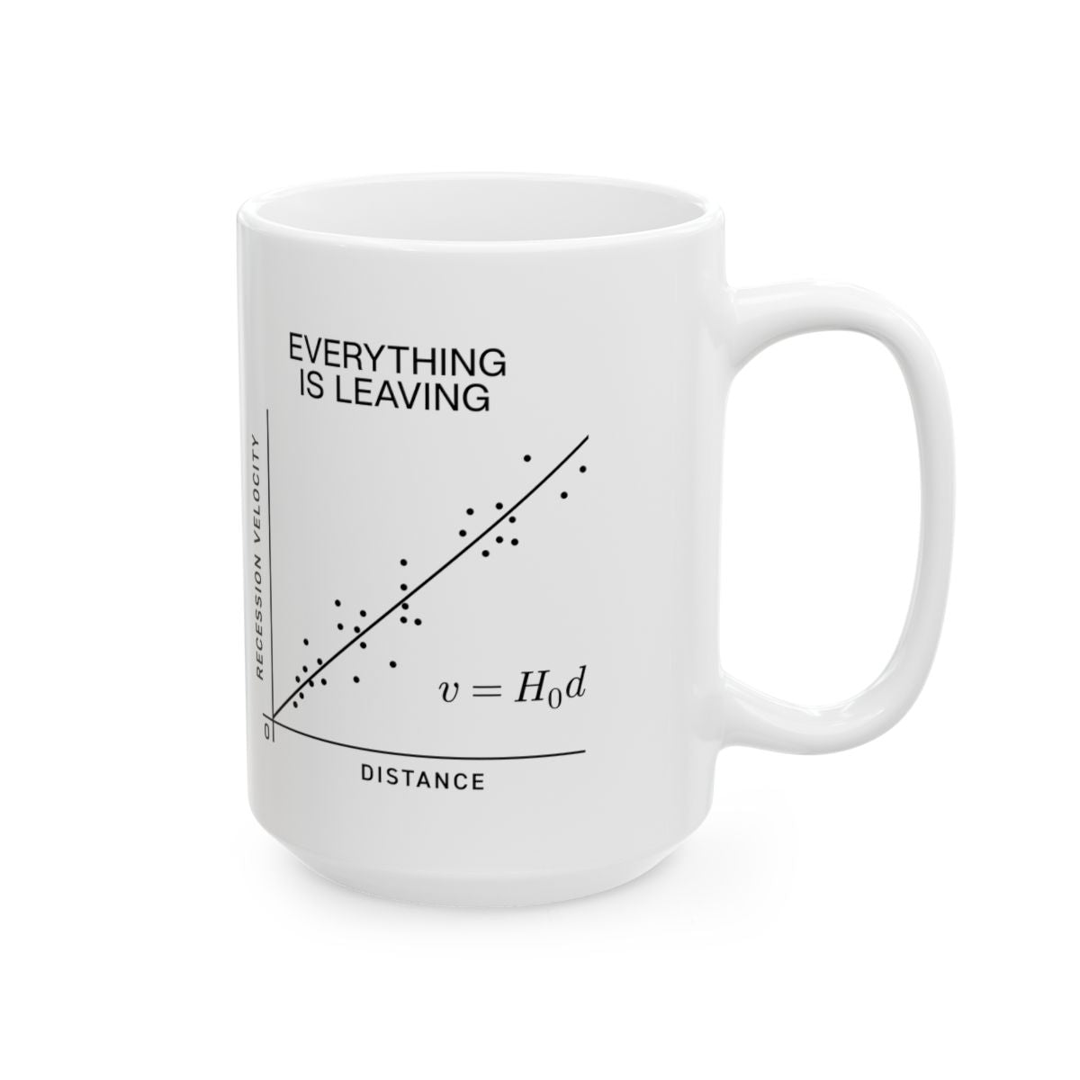 Everything Is Leaving Mug right #Size_15oz