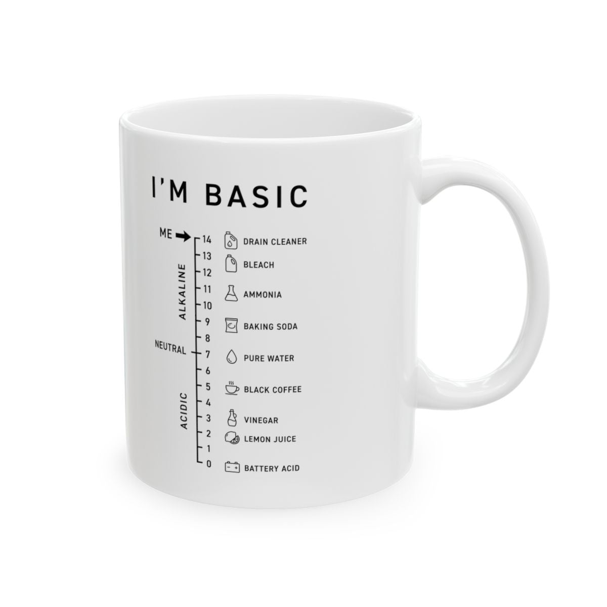 I'm Basic Mug right #Size_11oz