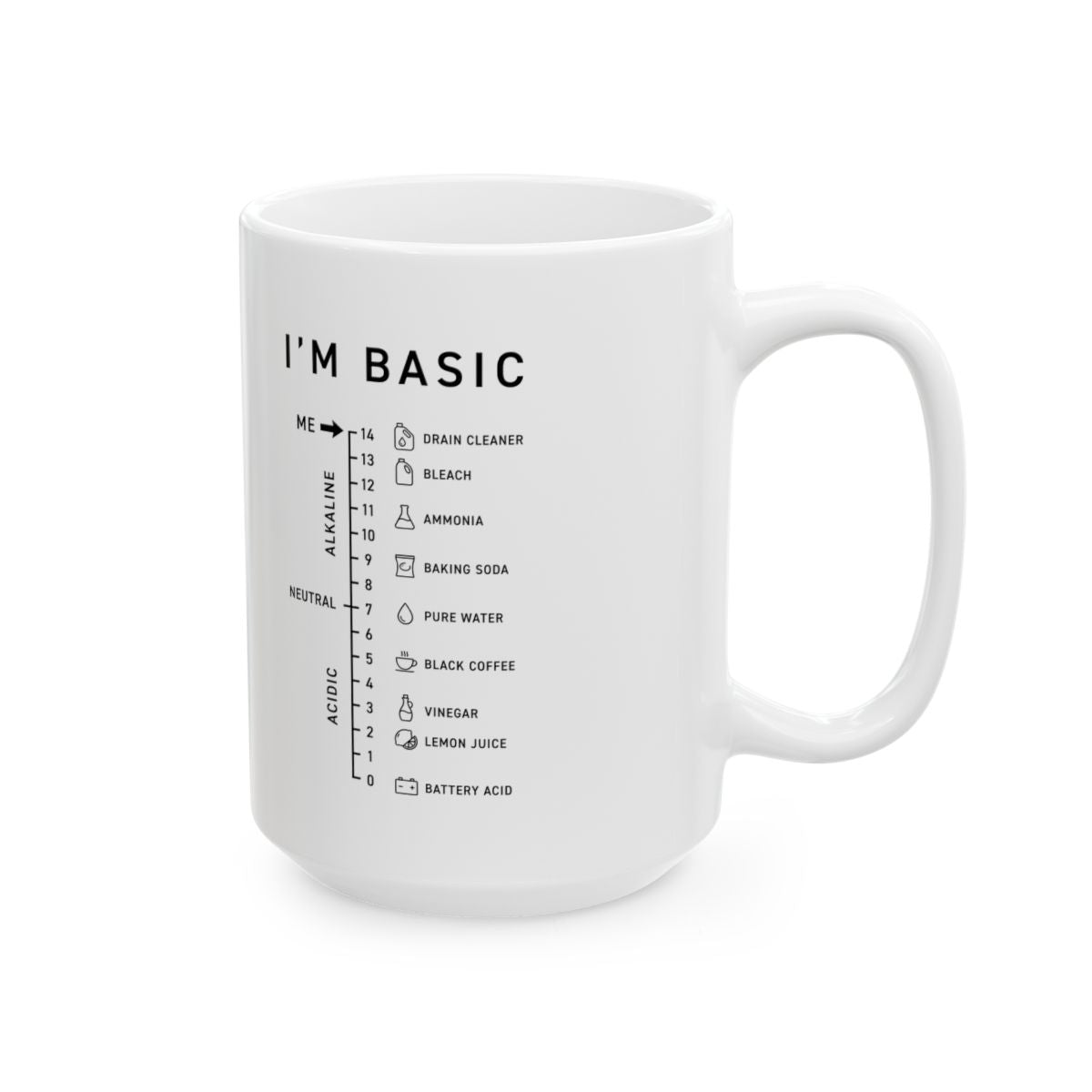 I'm Basic Mug right #Size_15oz