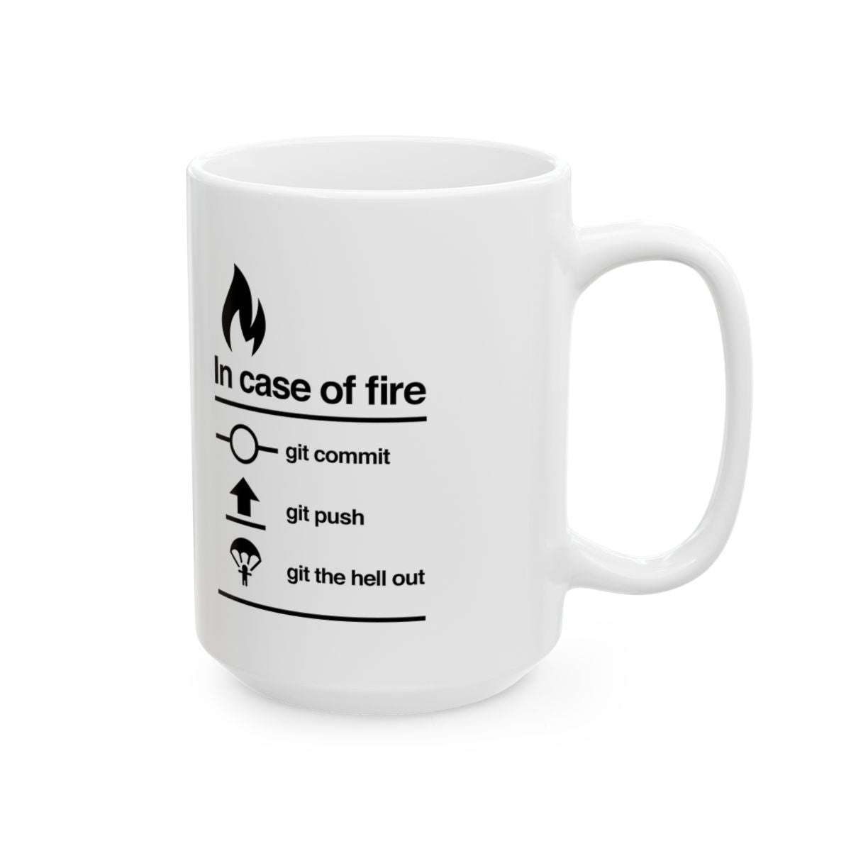 In Case Of Fire Git Commit Mug right #Size_15oz