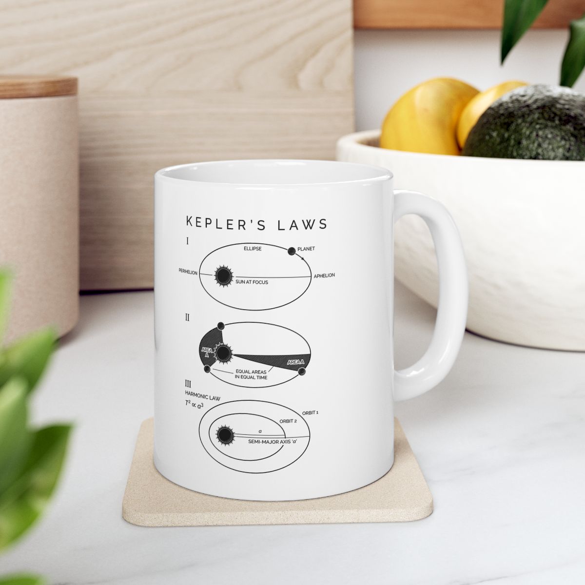 Kepler's Three Laws Mug context-4