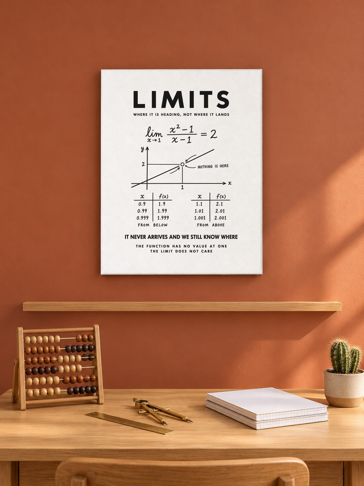 Limits Canvas in a classroom