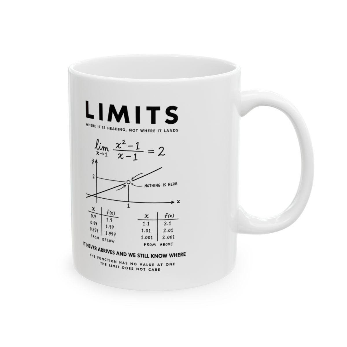 Limits Mug right #Size_11oz