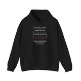 Logarithms Hoodie