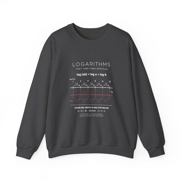 Logarithms Sweatshirt