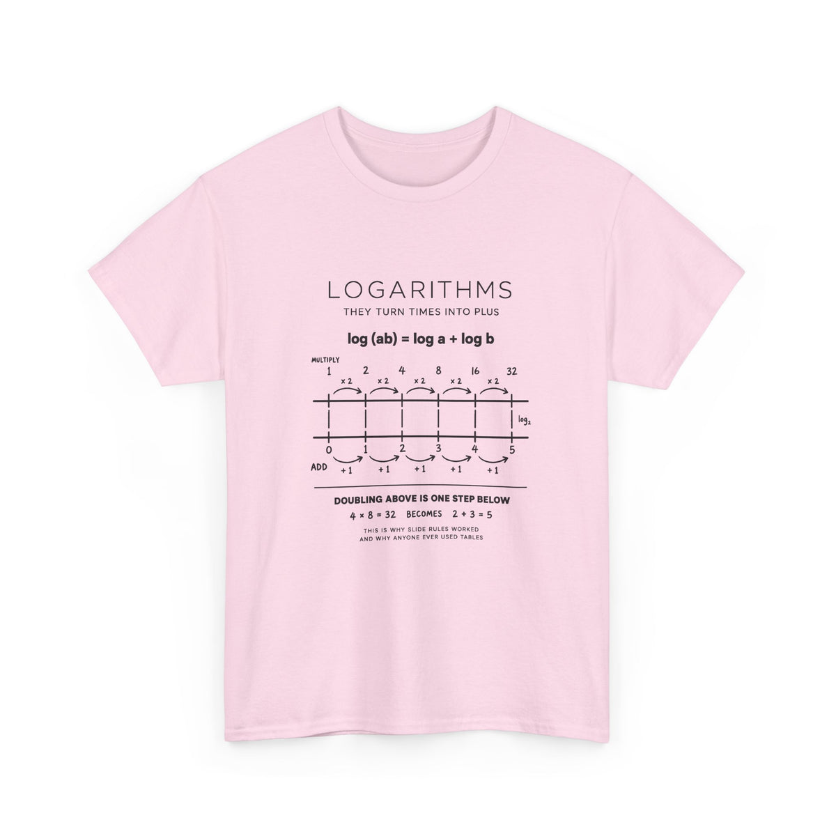 Light Pink
