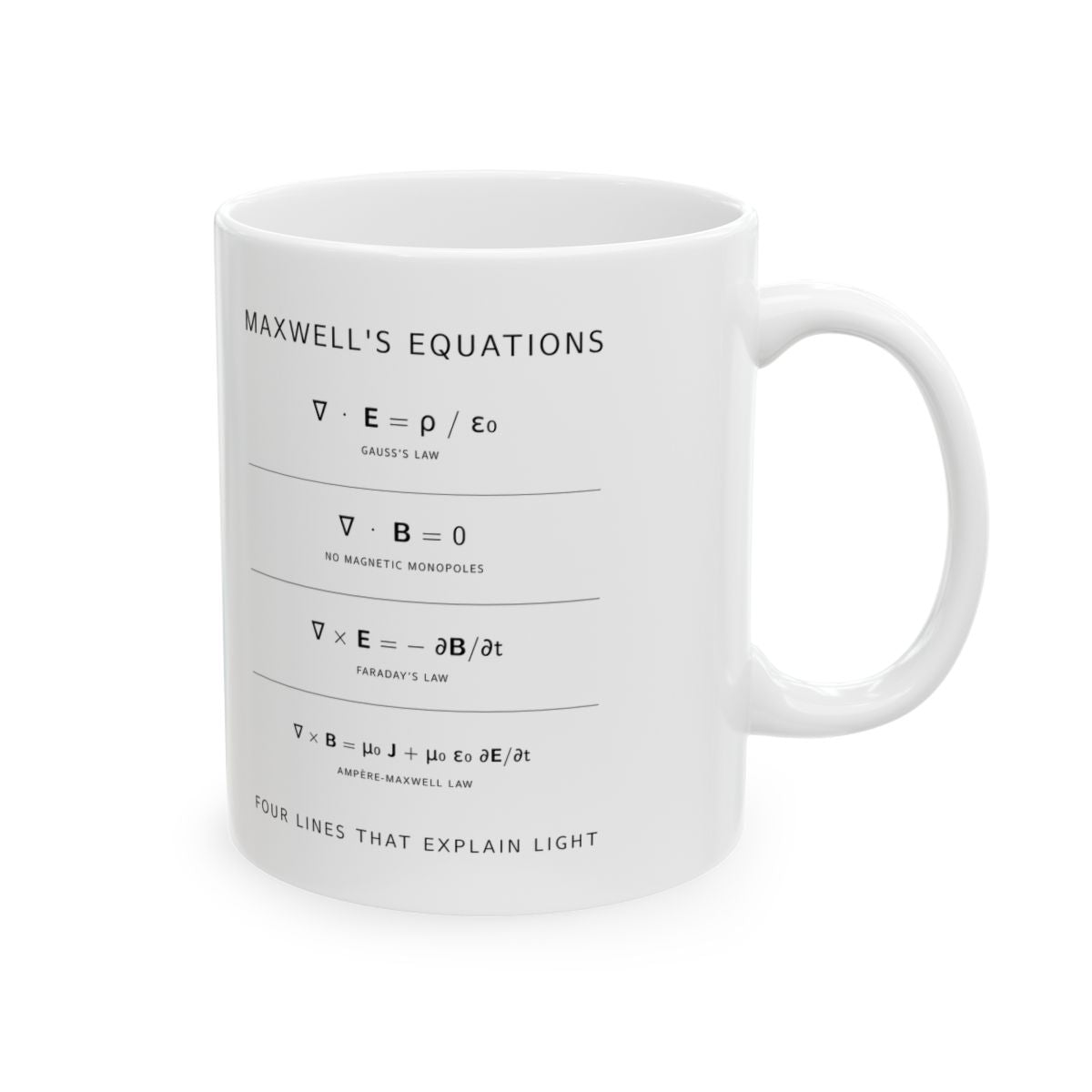 Maxwell's Equations Mug right #Size_11oz
