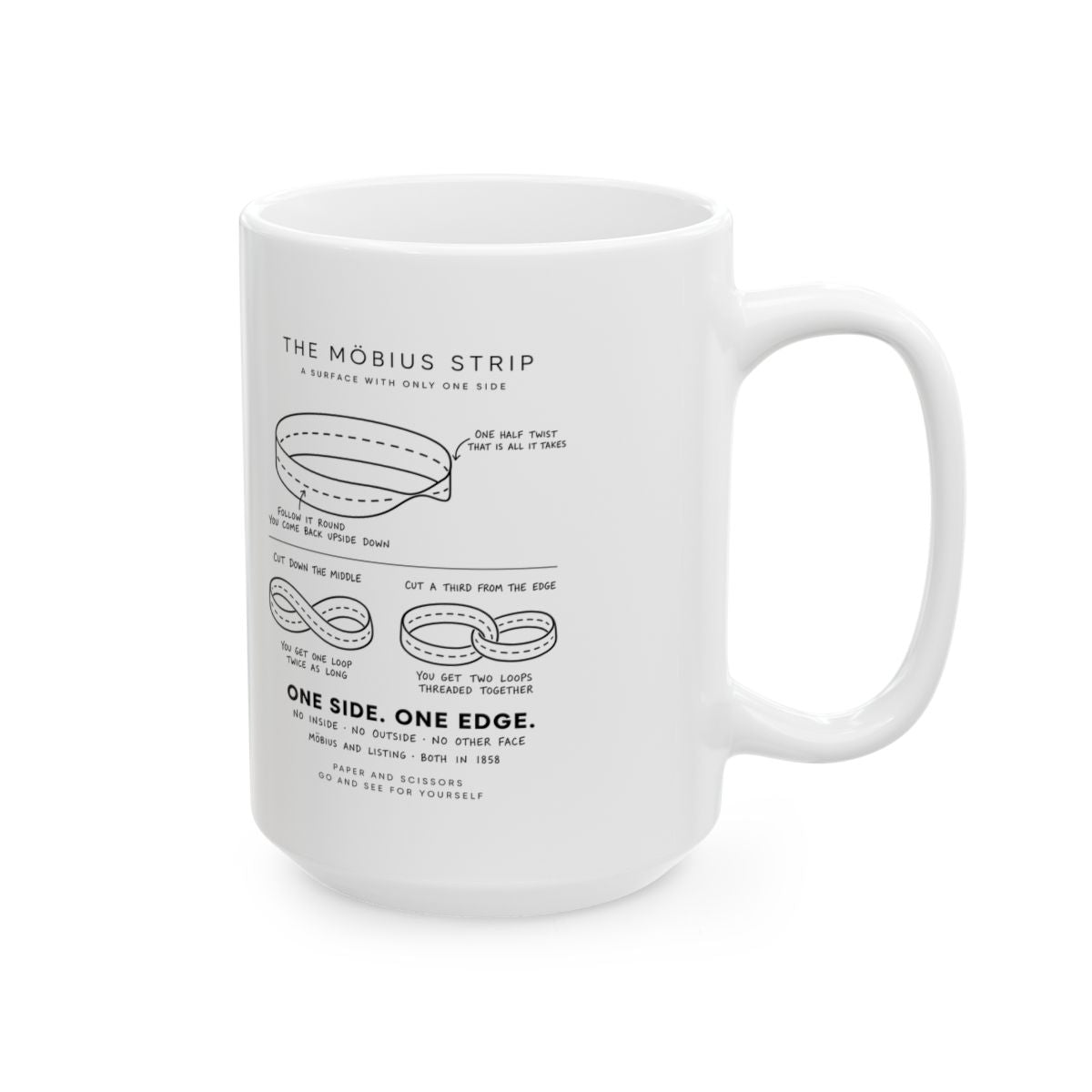 The Möbius Strip Mug right #Size_15oz