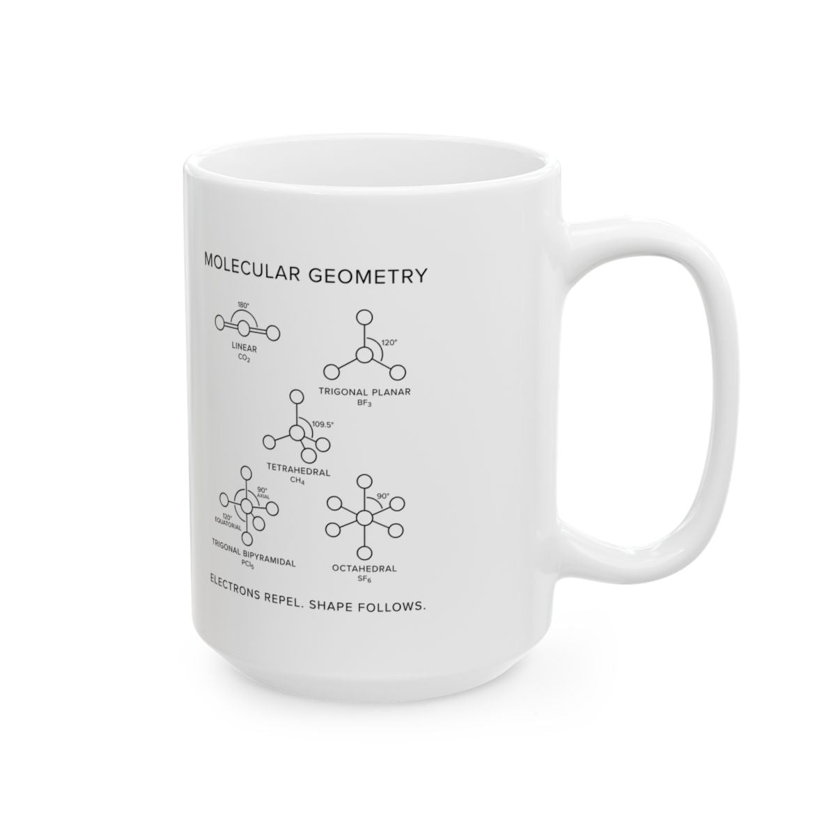 Molecular Geometry Mug right #Size_15oz