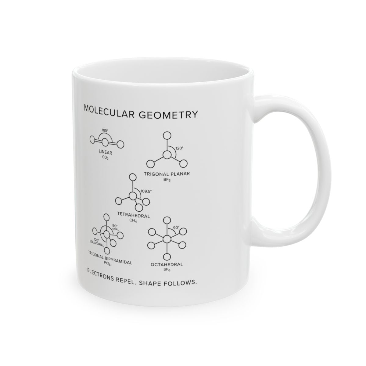 Molecular Geometry Mug right #Size_11oz