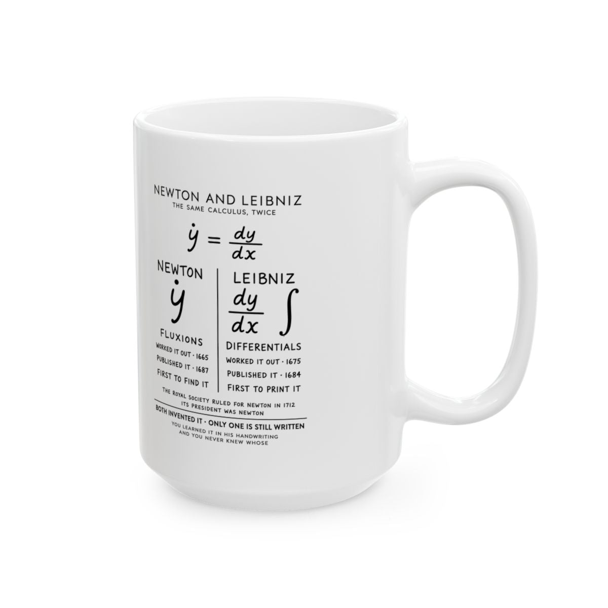 Newton And Leibniz Mug right #Size_15oz