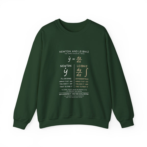 Newton And Leibniz Sweatshirt