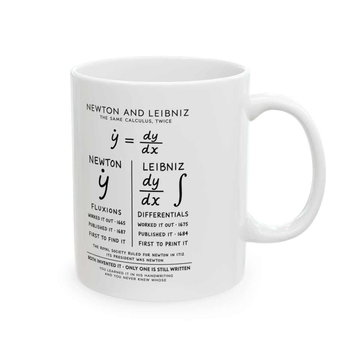 Newton And Leibniz Mug right #Size_11oz