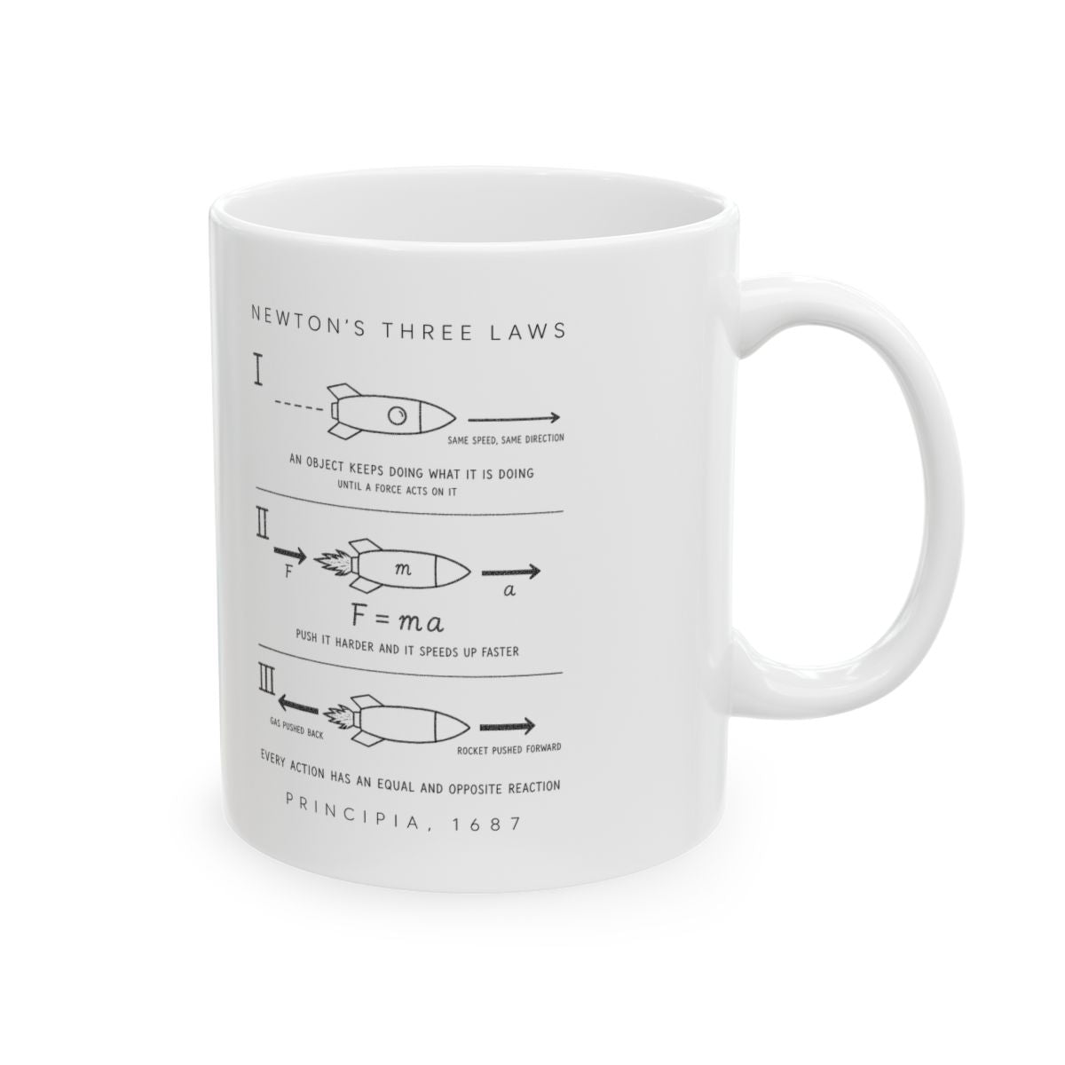 Newton's Three Laws Mug right #Size_11oz