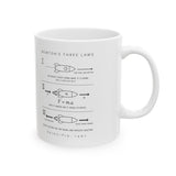 Newton's Three Laws Mug
