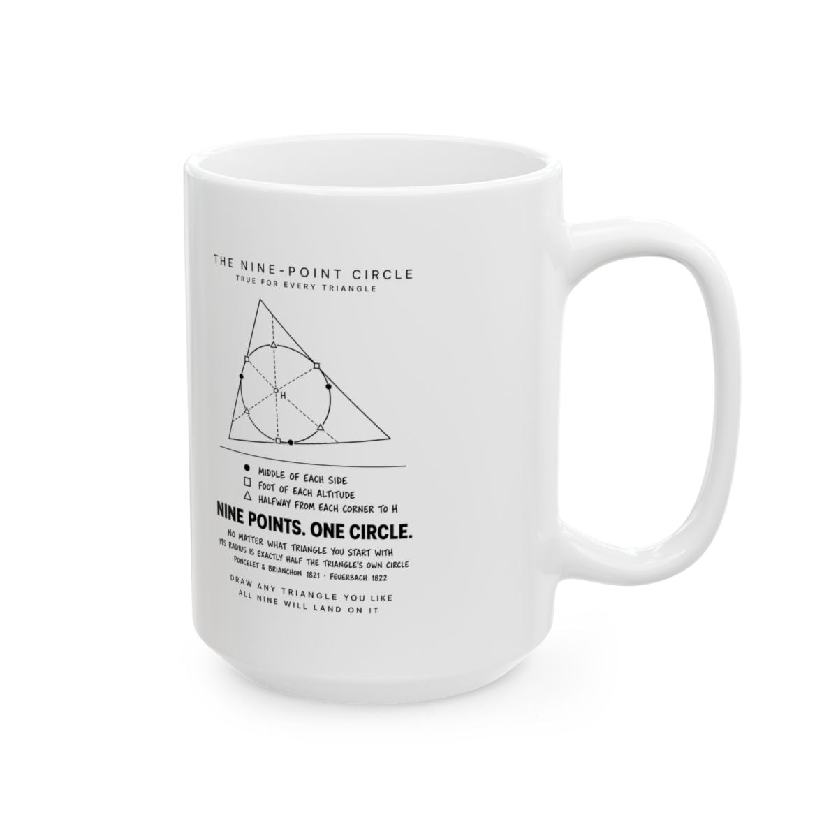 The Nine-Point Circle Mug right #Size_15oz