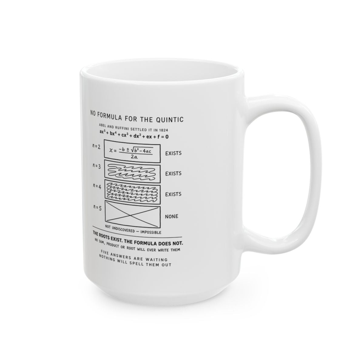 No Formula For The Quintic Mug right #Size_15oz
