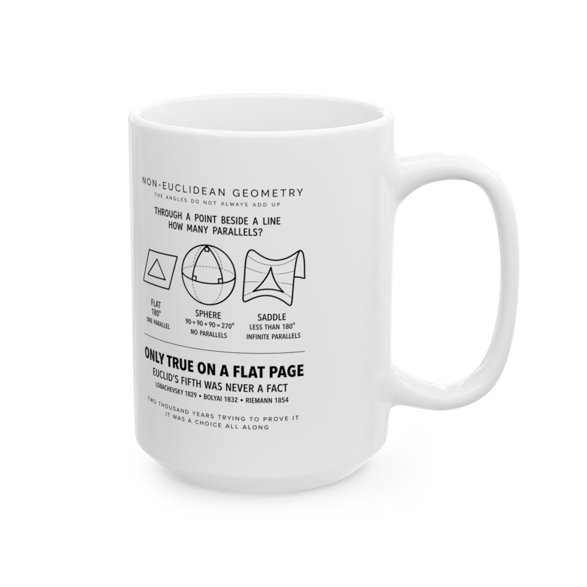 Non-Euclidean Geometry Mug right #Size_15oz