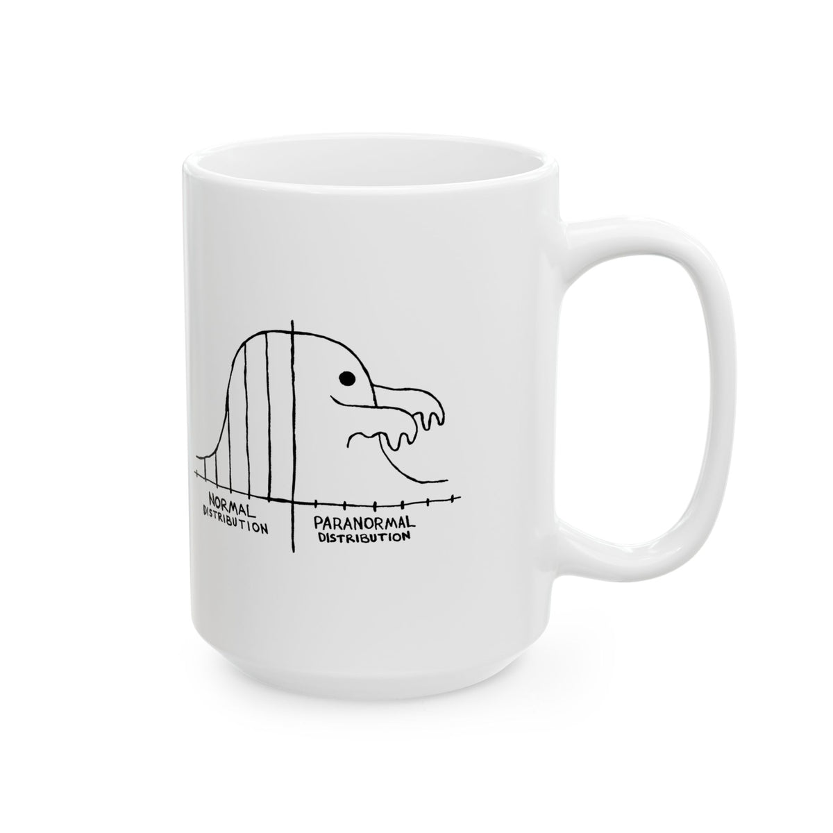 Paranormal Distribution Mug right #Size_15oz