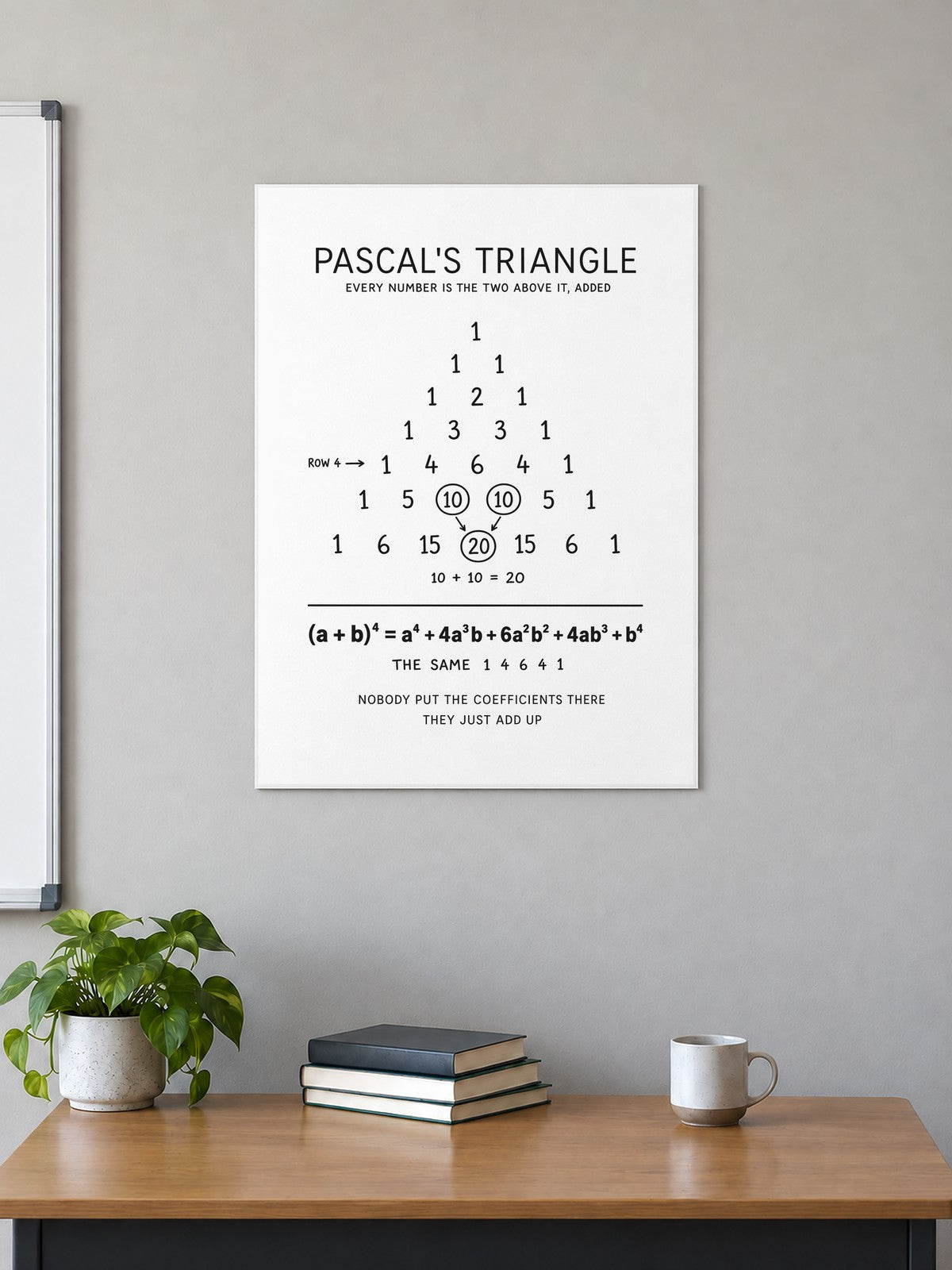 Pascal's Triangle Poster in a classroom