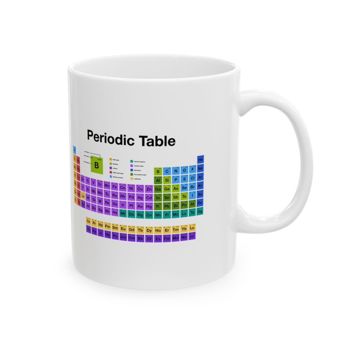 Periodic Table Mug right #Size_11oz