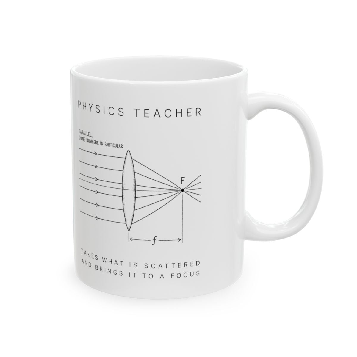 Physics Teacher: The Lens Mug right #Size_11oz