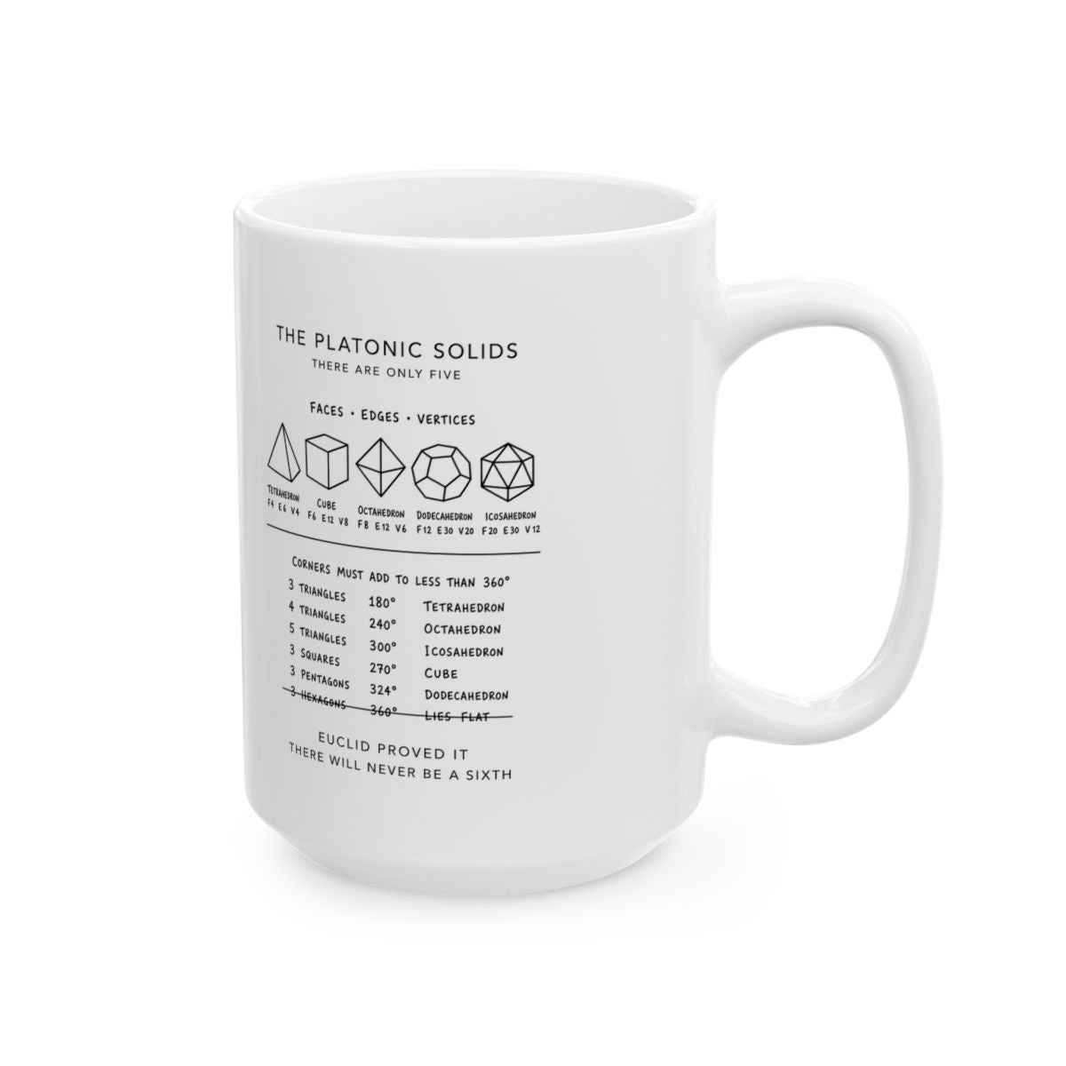 The Platonic Solids Mug right #Size_15oz