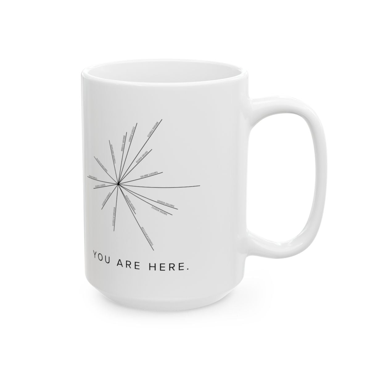 You Are Here: The Pulsar Map Mug right #Size_15oz