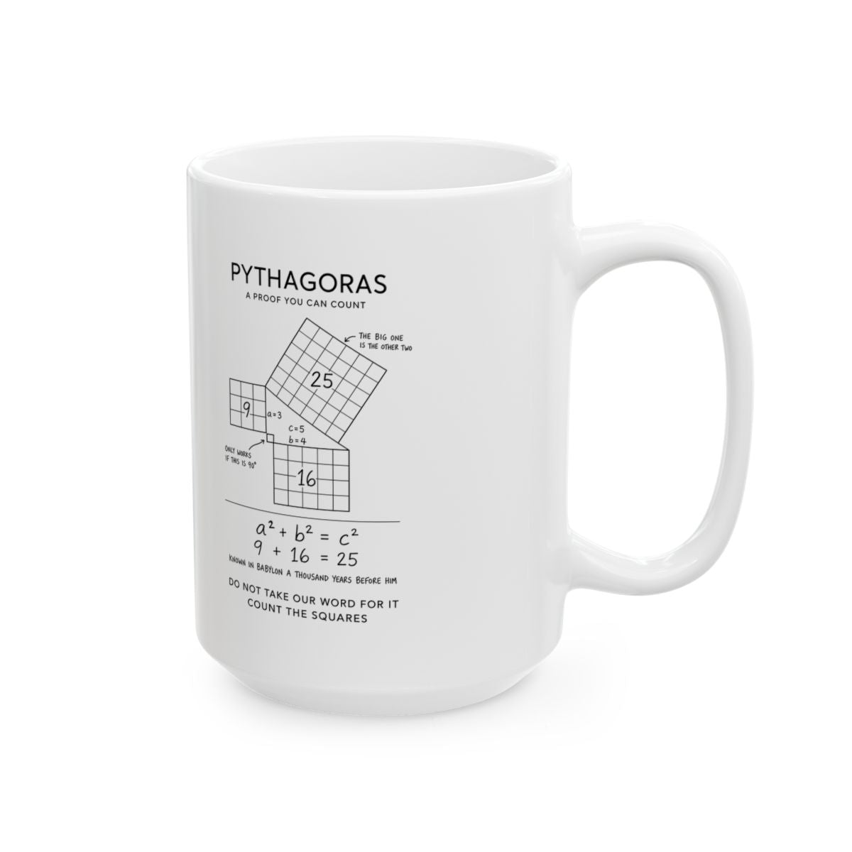 Pythagoras Mug right #Size_15oz
