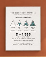 The Sierpiński Triangle Canvas