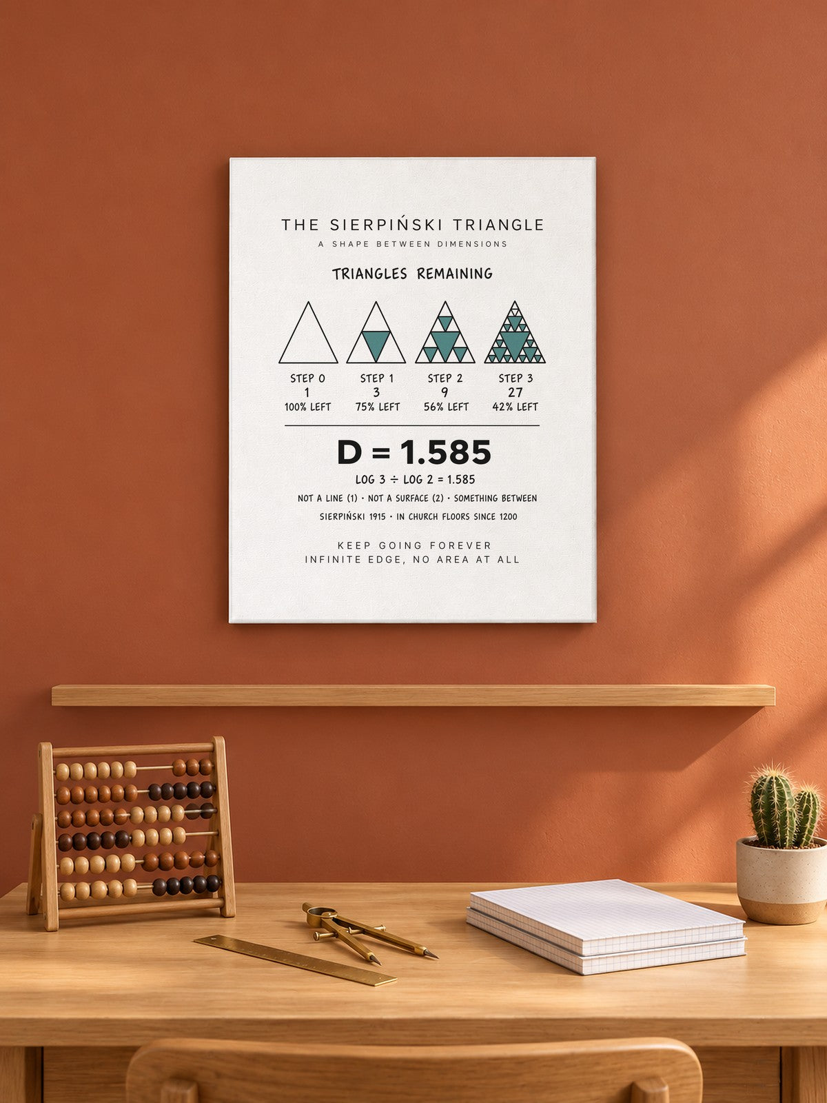 The Sierpiński Triangle Canvas in a classroom