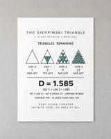 The Sierpiński Triangle Poster