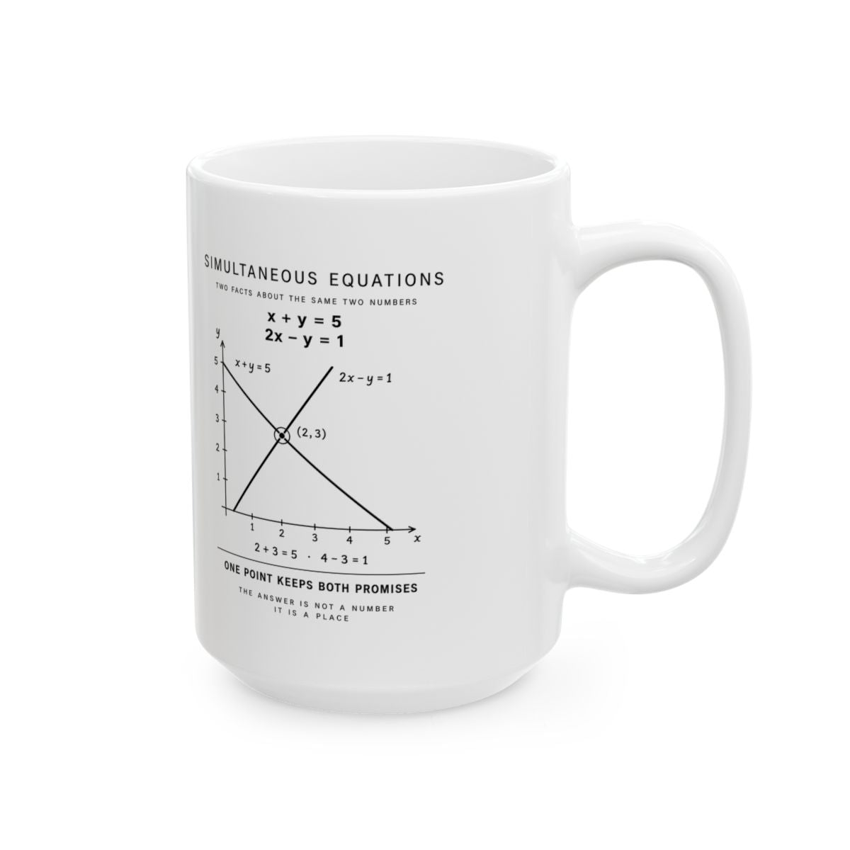 Simultaneous Equations Mug right #Size_15oz