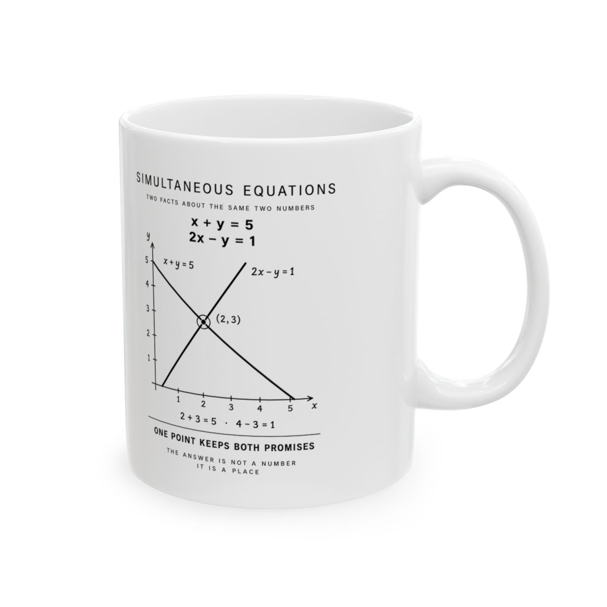Simultaneous Equations Mug right #Size_11oz