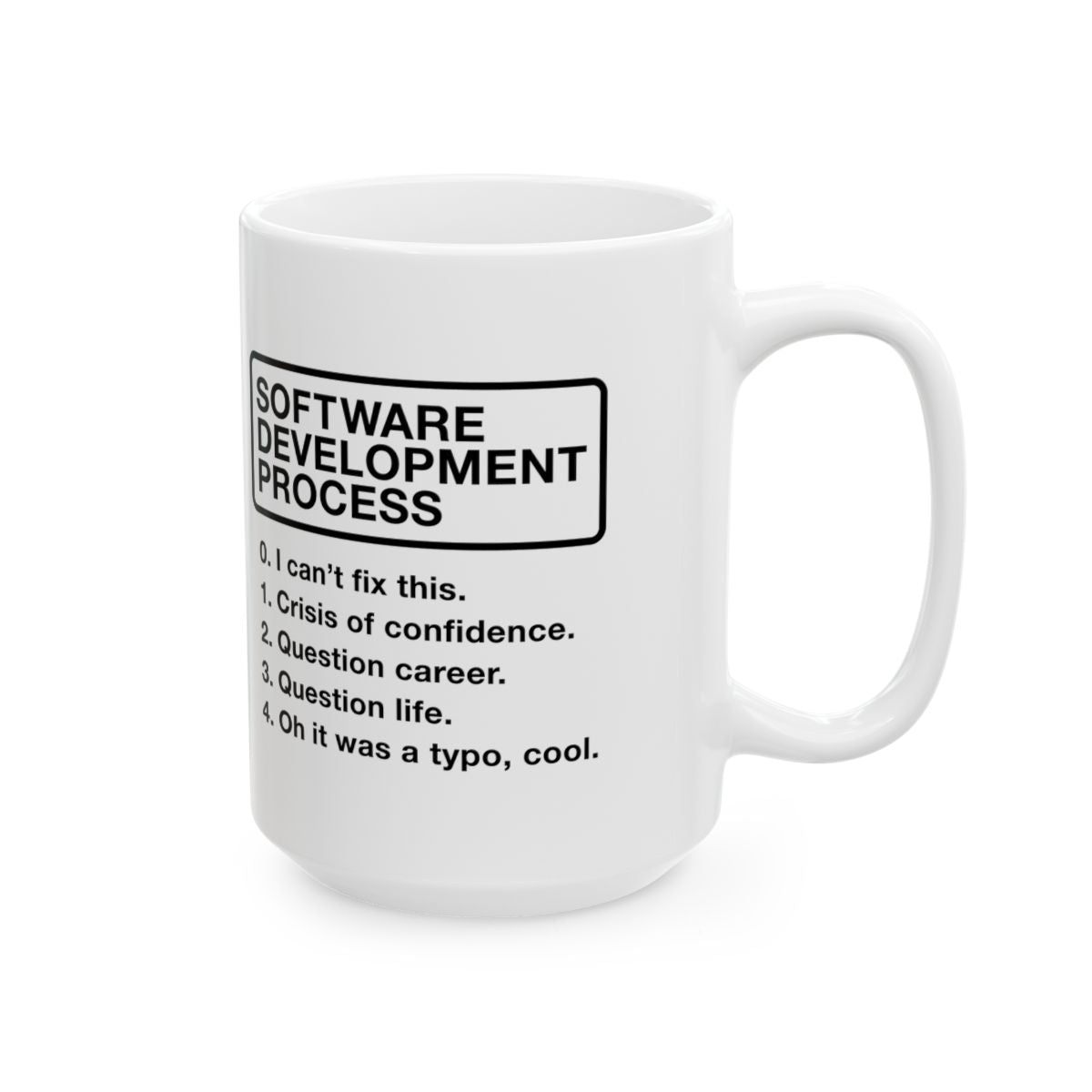 Software Development Process Mug right #Size_15oz