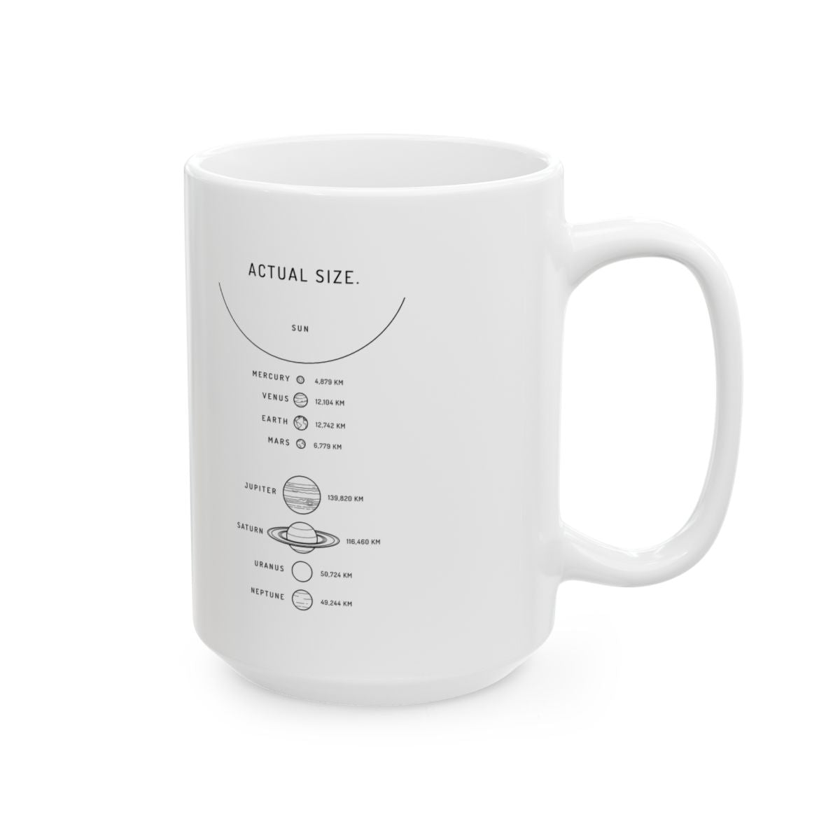 Actual Size Mug right #Size_15oz