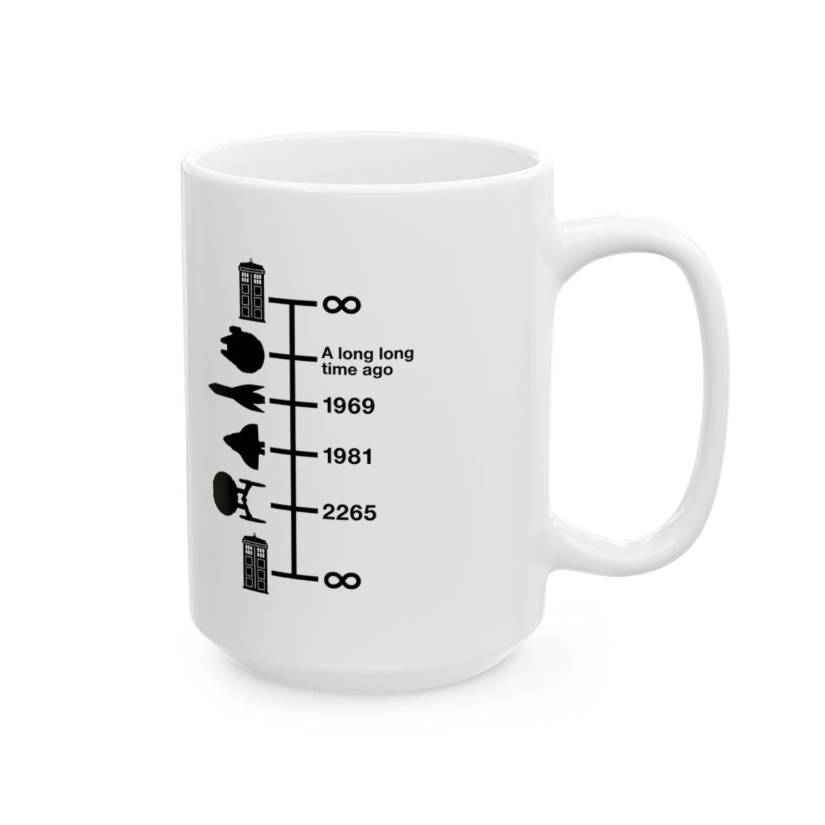 Spaceships Timeline Mug right #Size_15oz